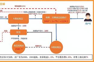 科尔：TJD攻防两端俱佳 看着他成长真的很有趣