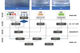 ?一处水源供米兰？3粒进球？3位切尔西旧将直接参与